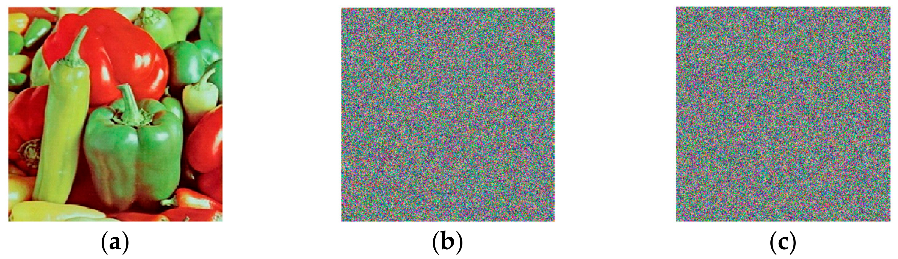 Computation 14 00228 g006a Computation 14 00228 g006a