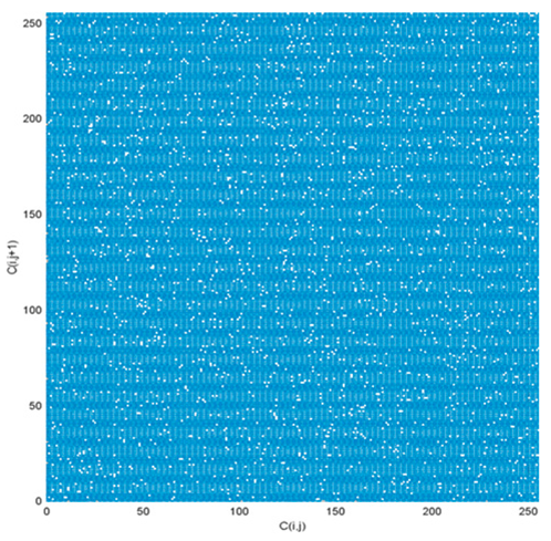 Computation 14 00228 i014 Computation 14 00228 i014