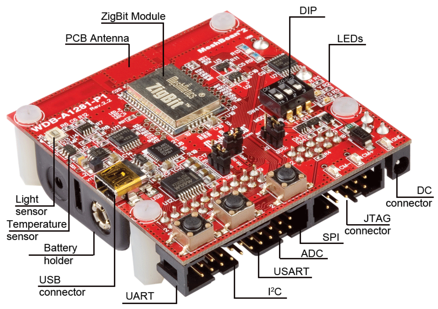 Computers 01 00024 g001