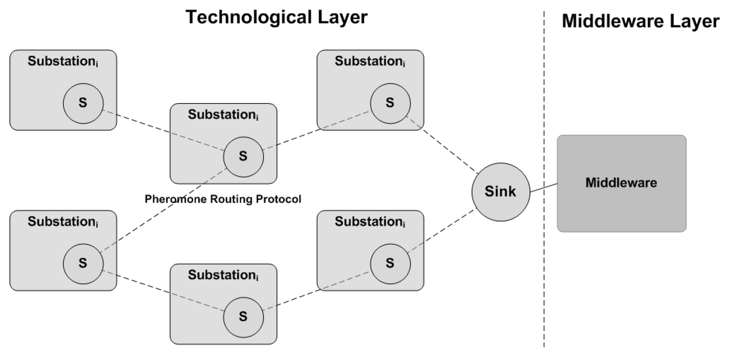 Computers 01 00024 g004