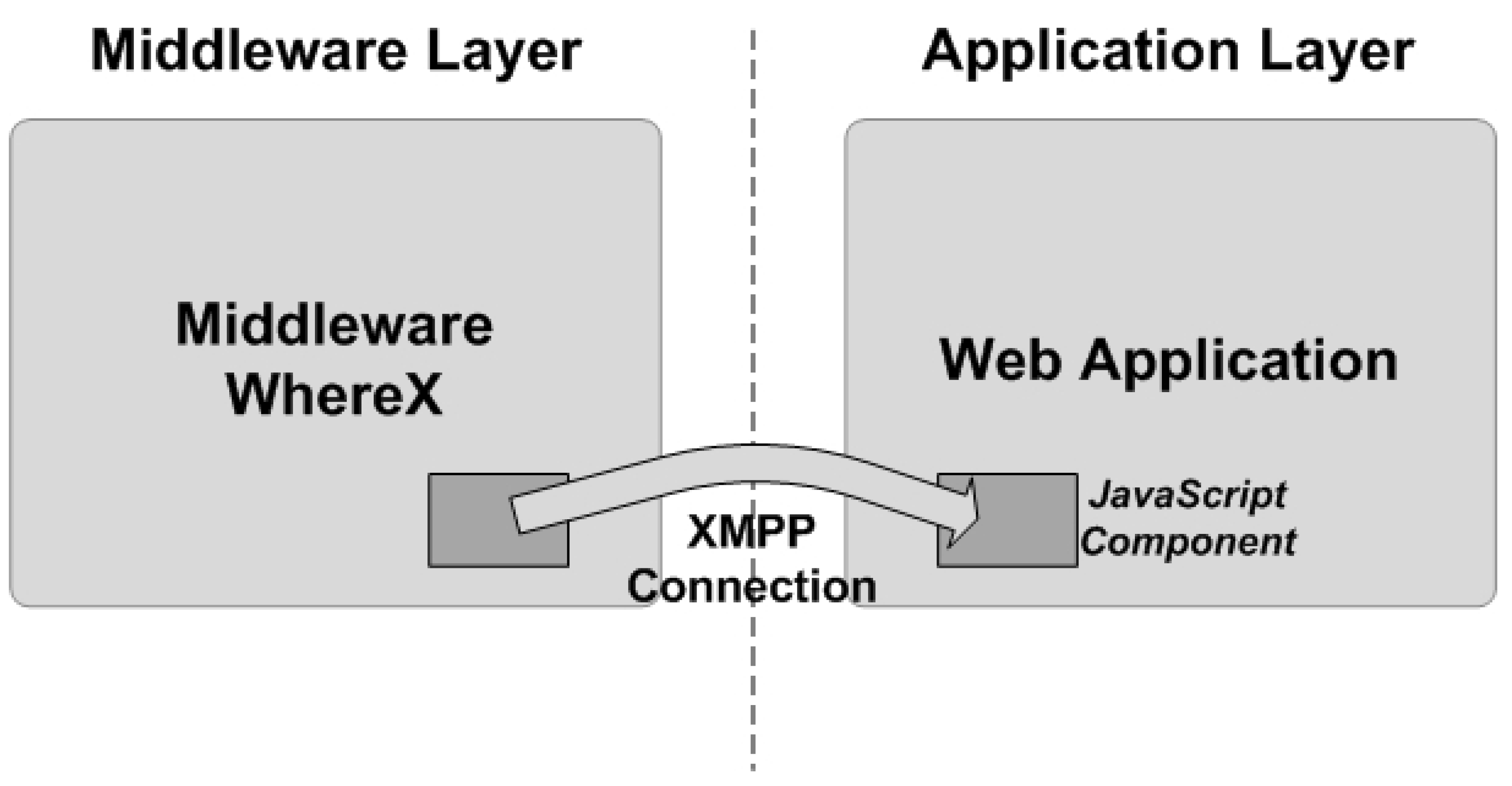 Computers 01 00024 g006