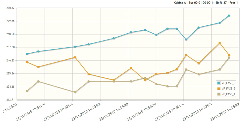 Computers 01 00024 g009 1024