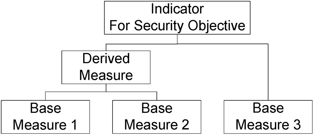 Computers 02 00034 g002 1024