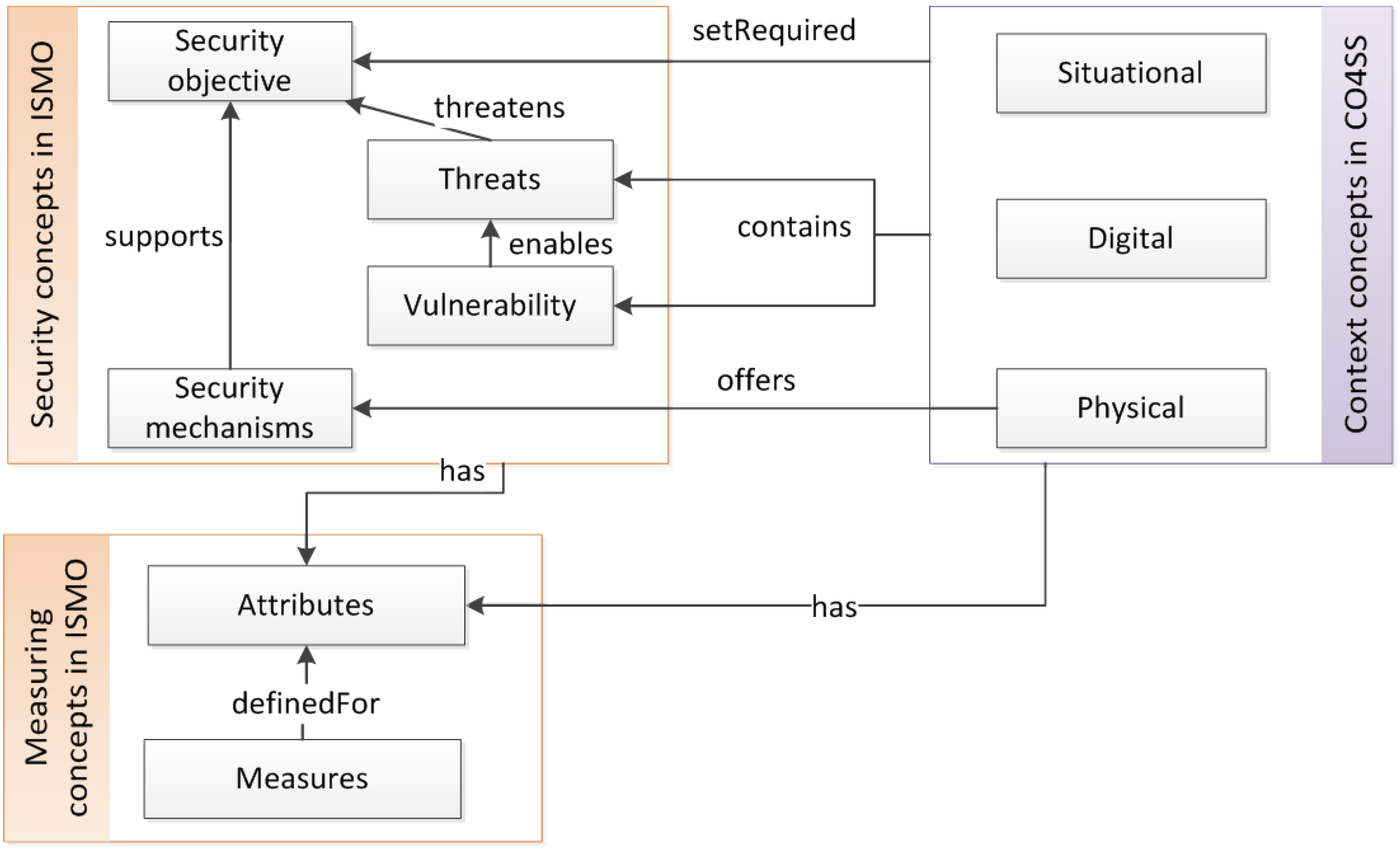 Computers 02 00034 g004