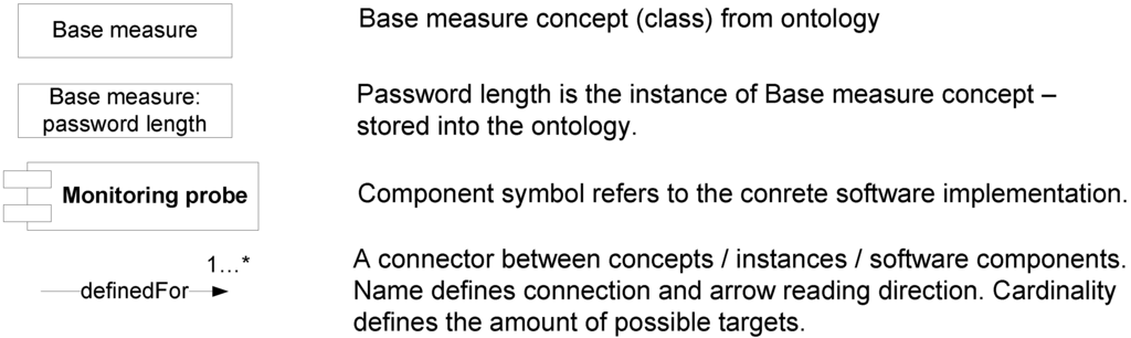 Computers 02 00034 g005 1024