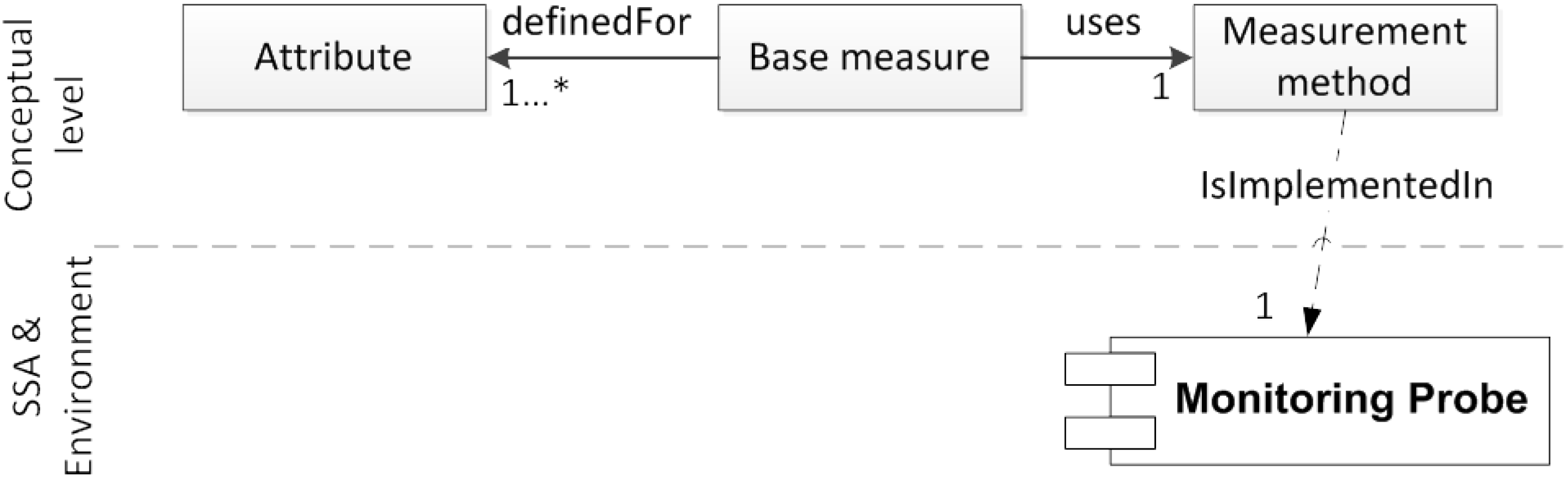 Computers 02 00034 g006