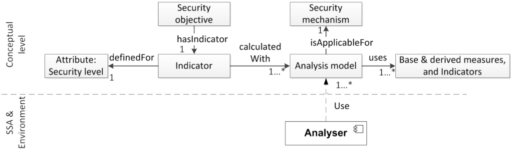 Computers 02 00034 g007 1024