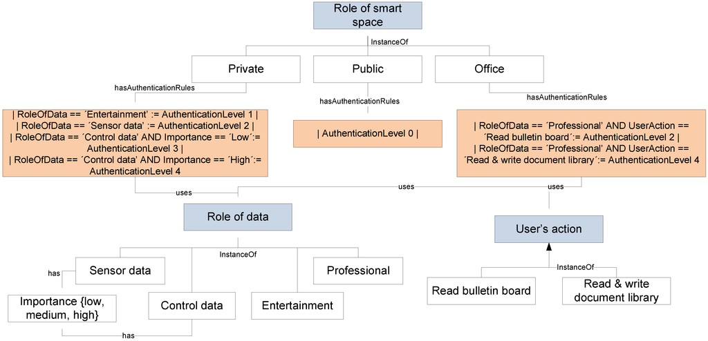 Computers 02 00034 g008 1024