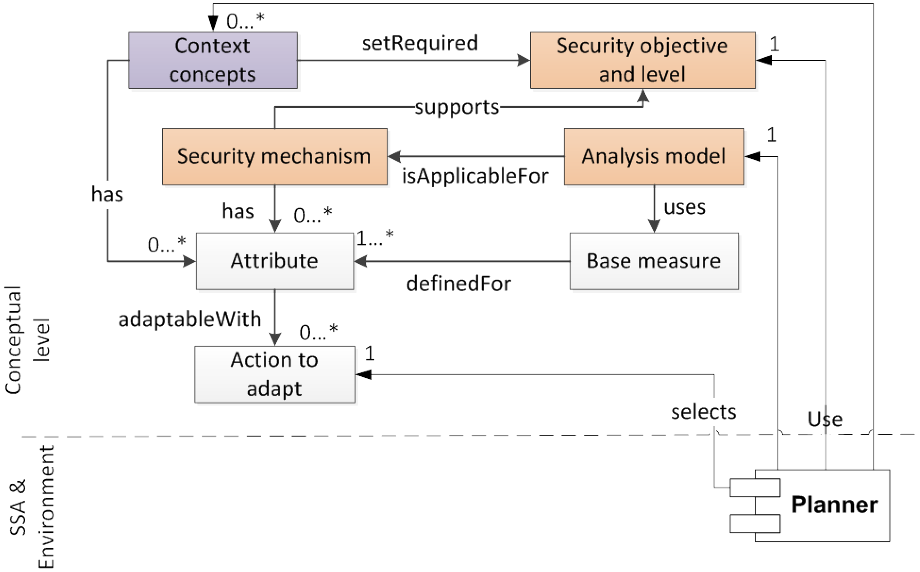 Computers 02 00034 g009