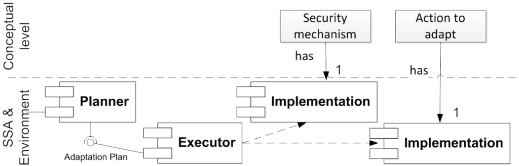 Computers 02 00034 g010 1024