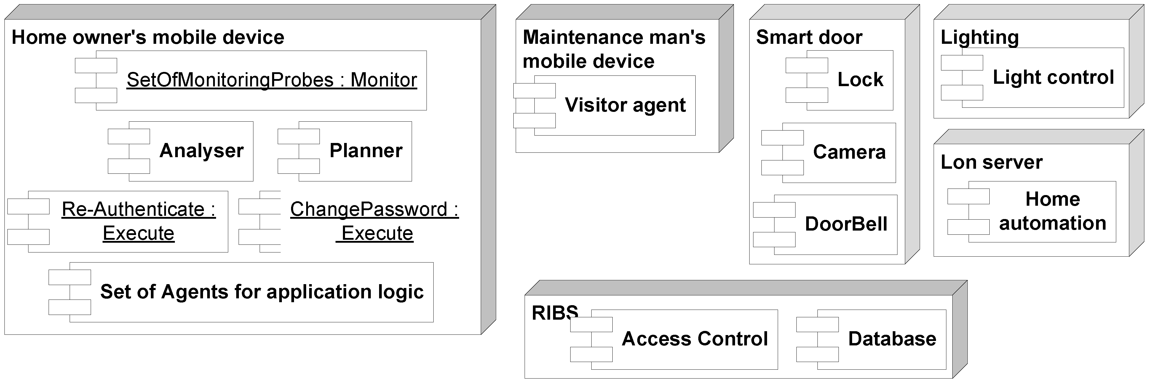 Computers 02 00034 g012
