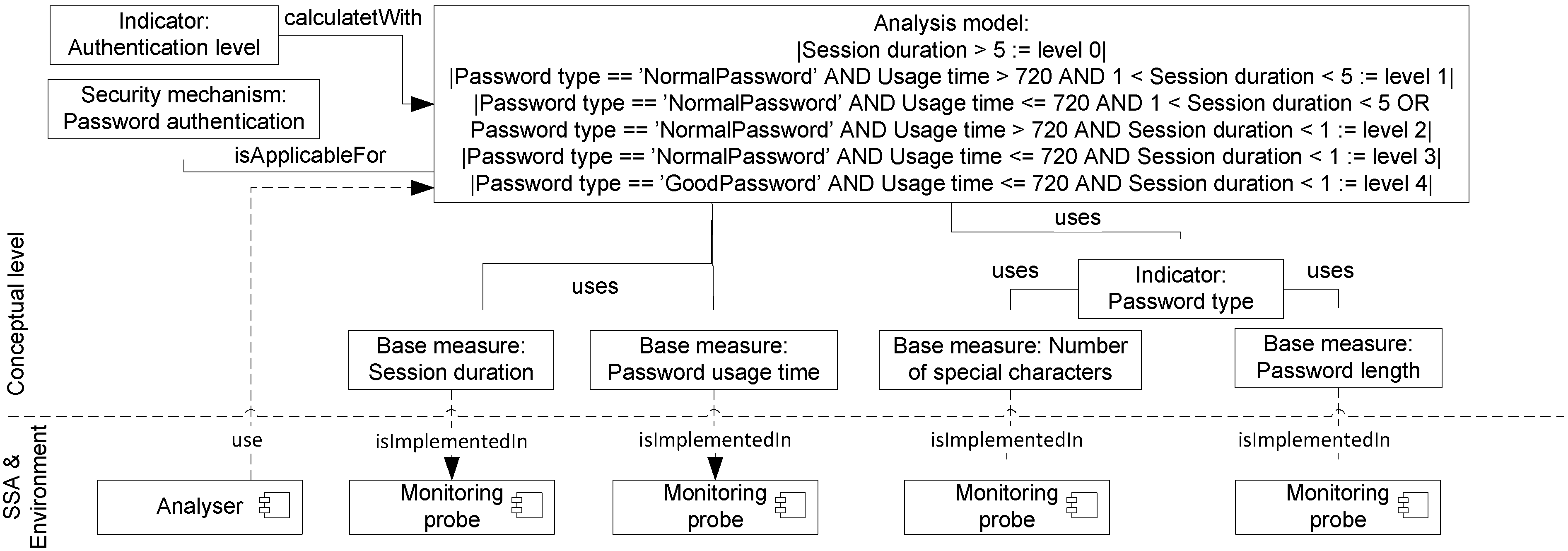 Computers 02 00034 g013