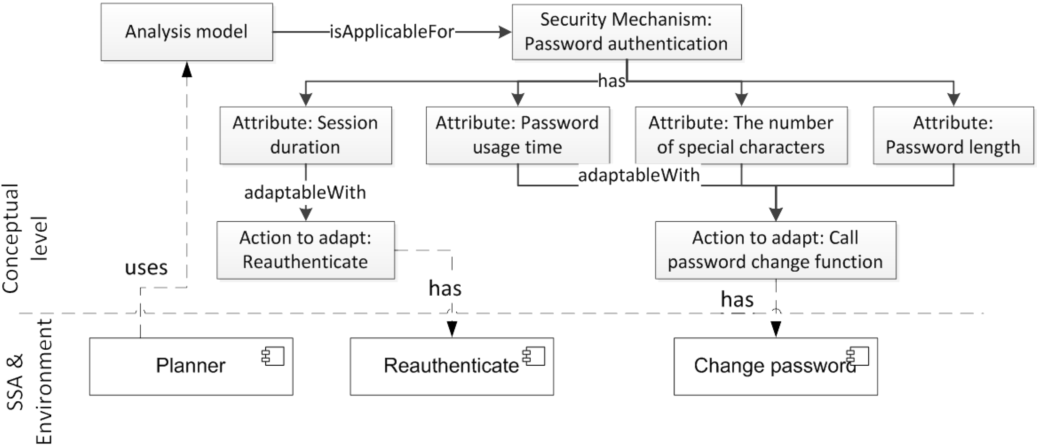 Computers 02 00034 g014