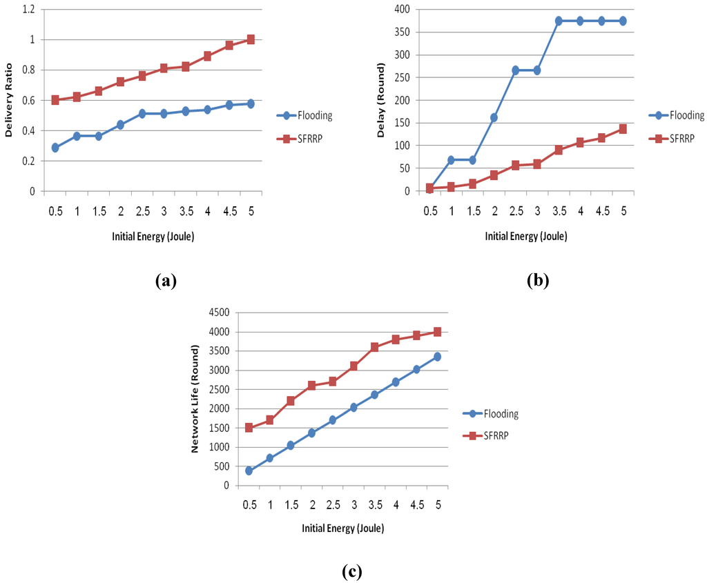 Computers 02 00152 g012 1024