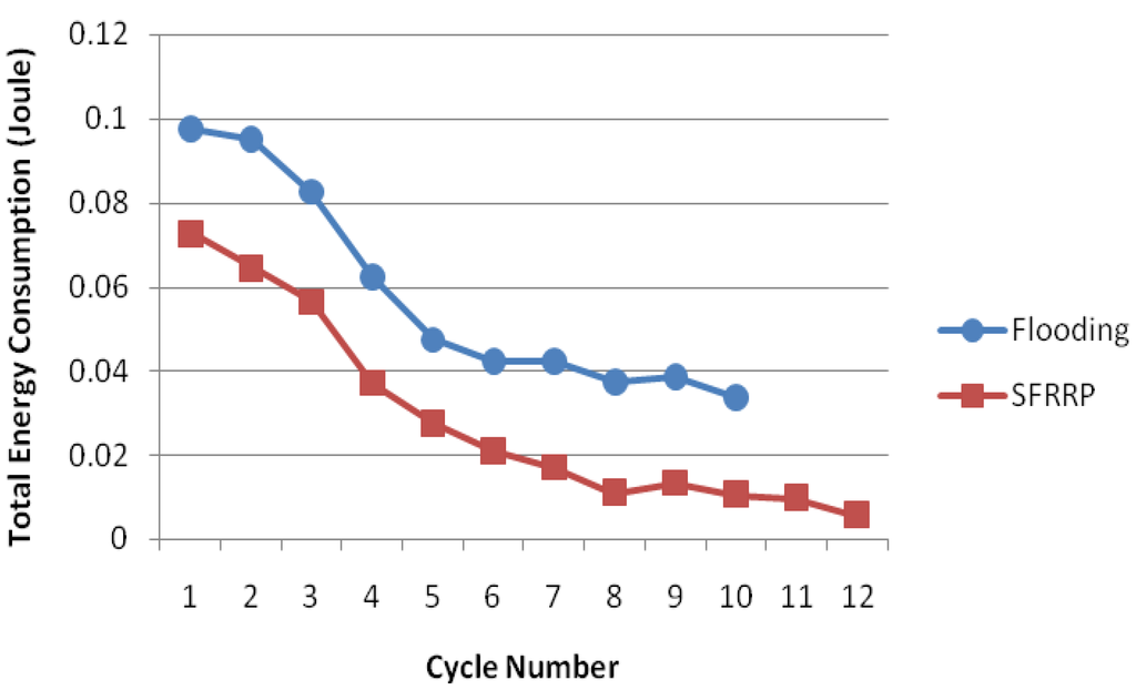 Computers 02 00152 g013 1024