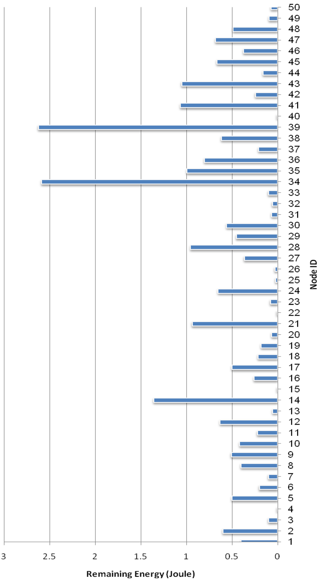 Computers 02 00152 g014 1024