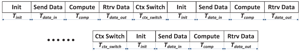 Computers 02 00176 g009 1024