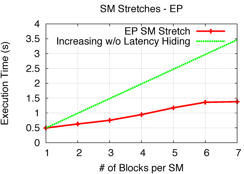 Computers 02 00176 g021 1024