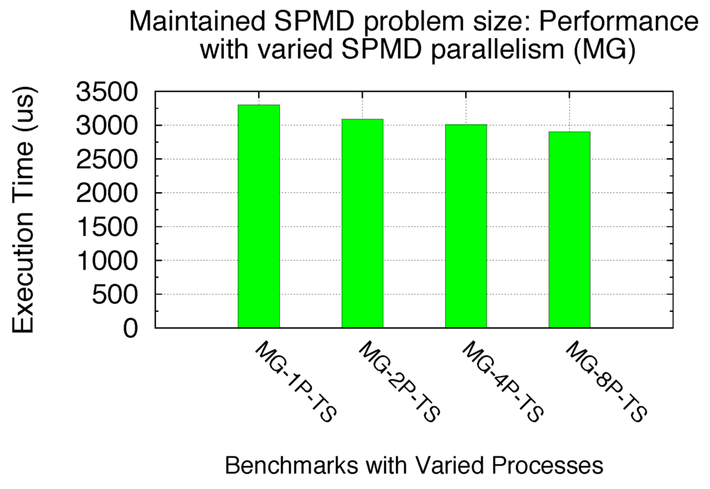 Computers 02 00176 g030 1024