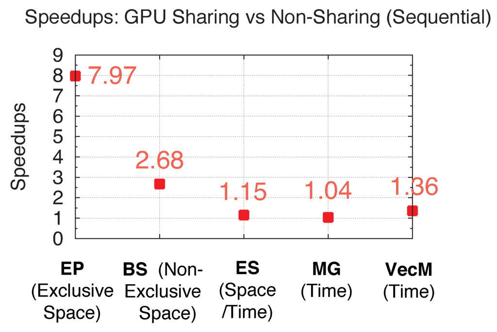 Computers 02 00176 g034 1024