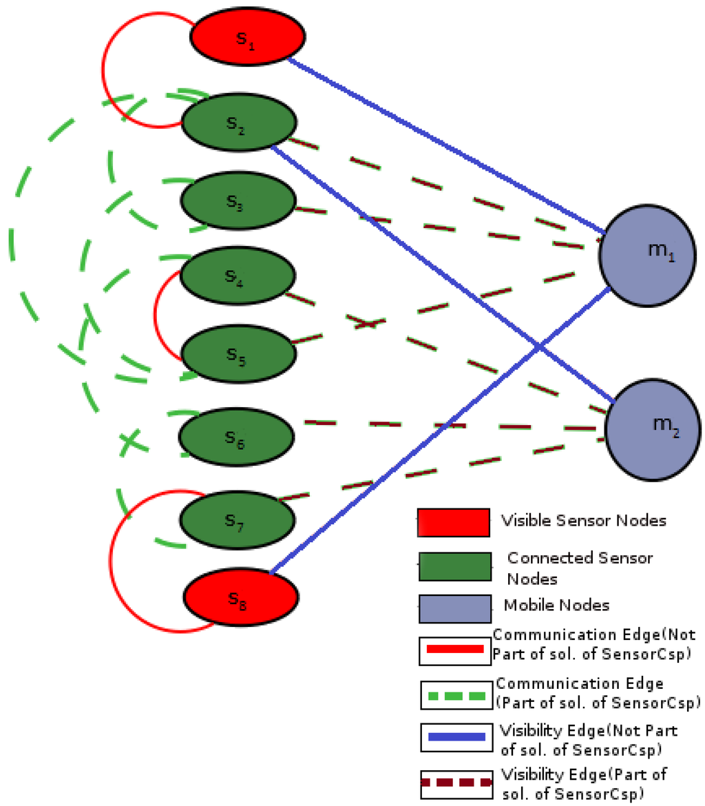 Computers 04 00002 g001 1024