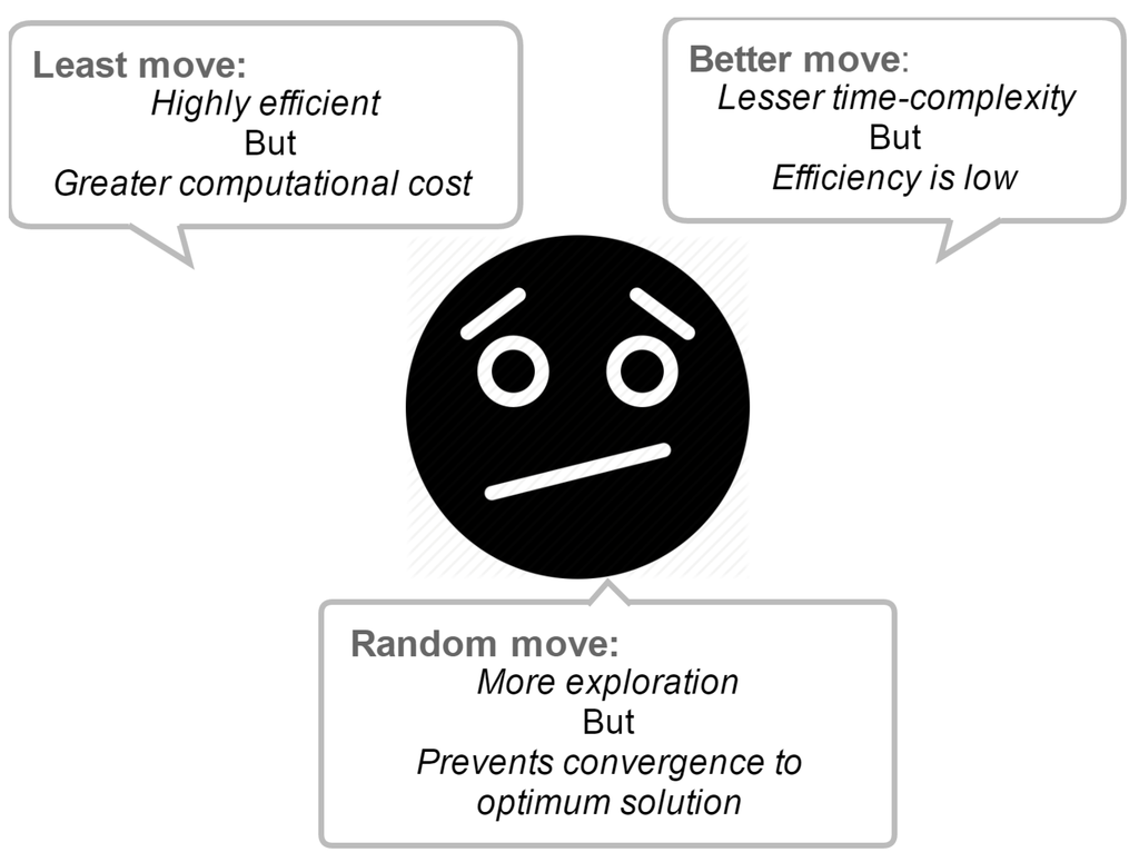 Computers 04 00002 g003 1024