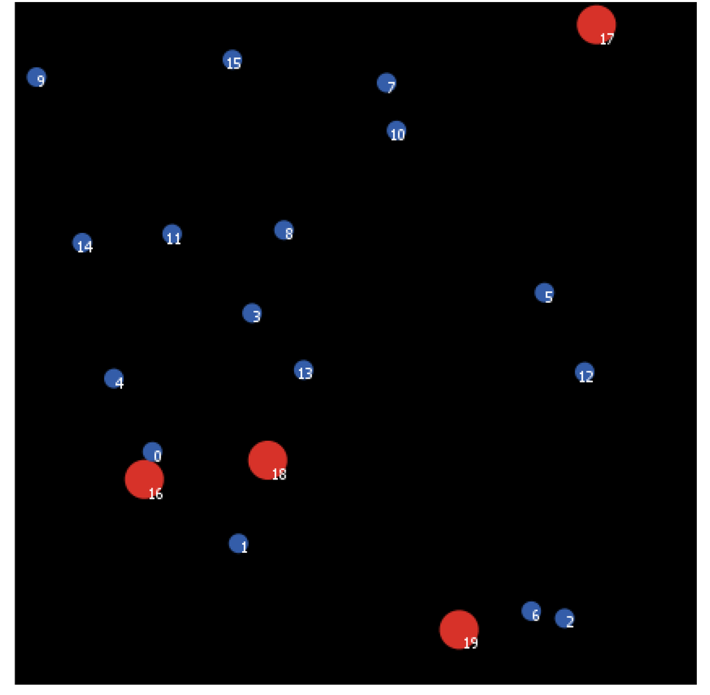 Computers 04 00002 g007 1024