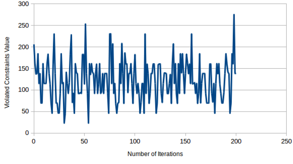 Computers 04 00002 g008 1024
