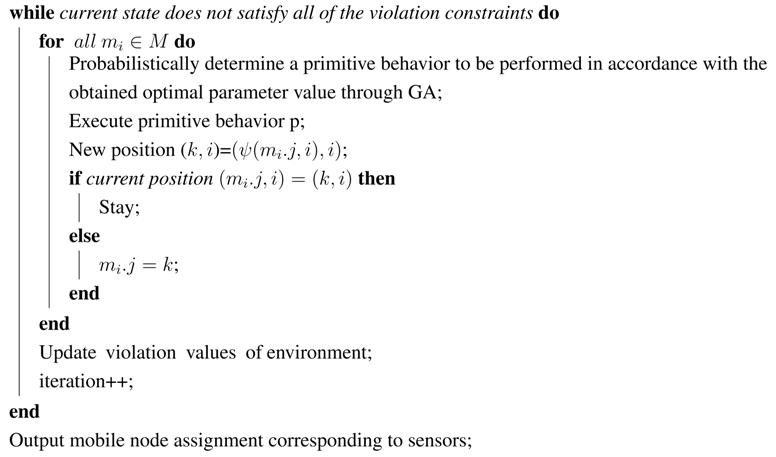 Computers 04 00002 i001