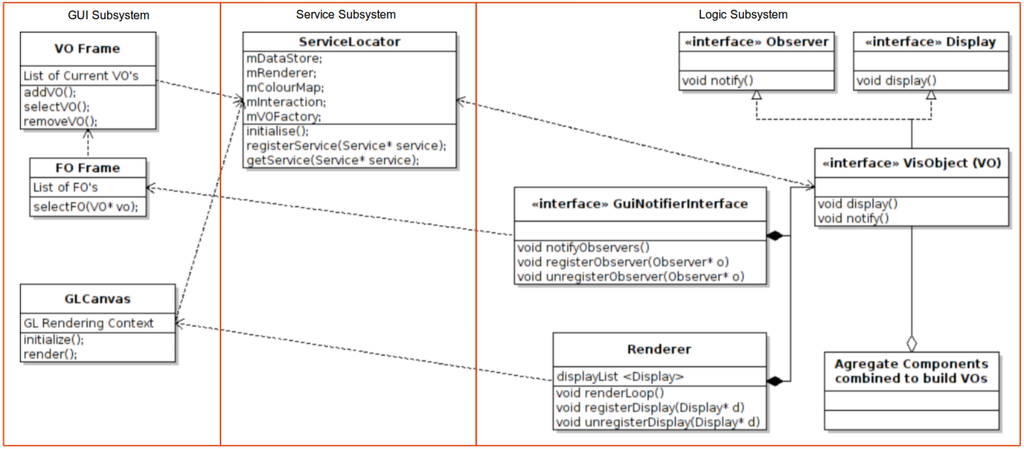 Computers 04 00024 g002 1024