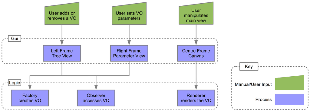 Computers 04 00024 g004 1024