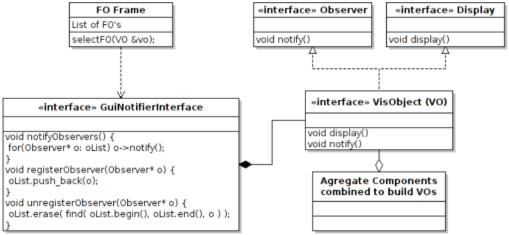Computers 04 00024 g005 1024
