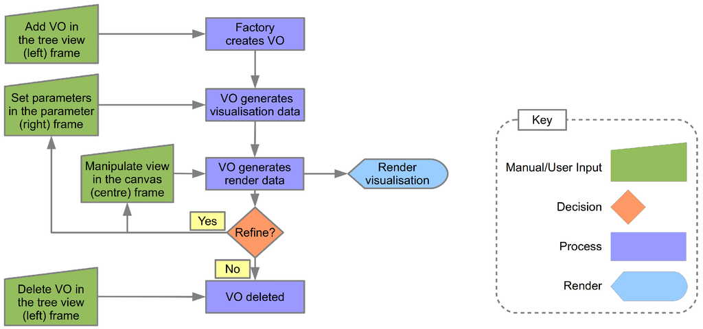 Computers 04 00024 g007 1024