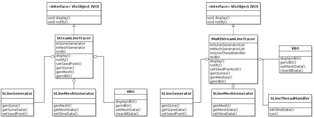 Computers 04 00024 g008 1024