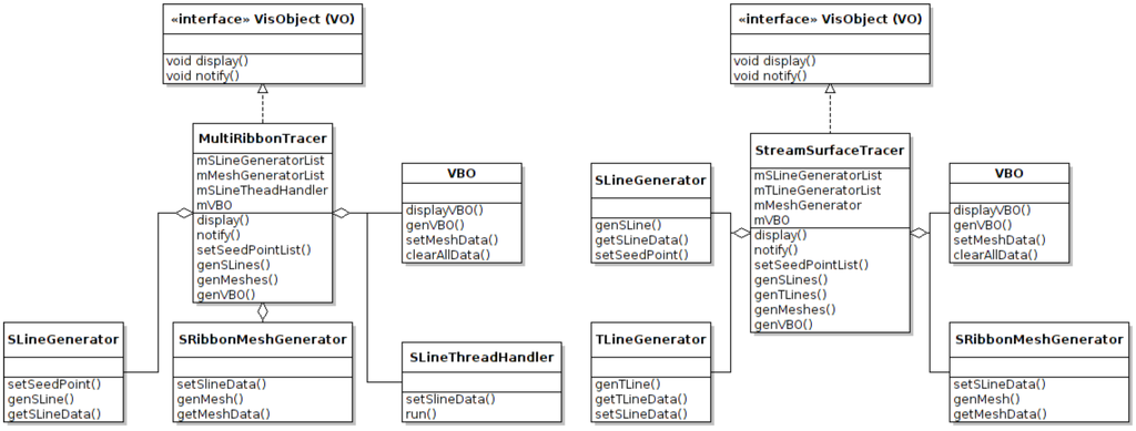 Computers 04 00024 g009 1024