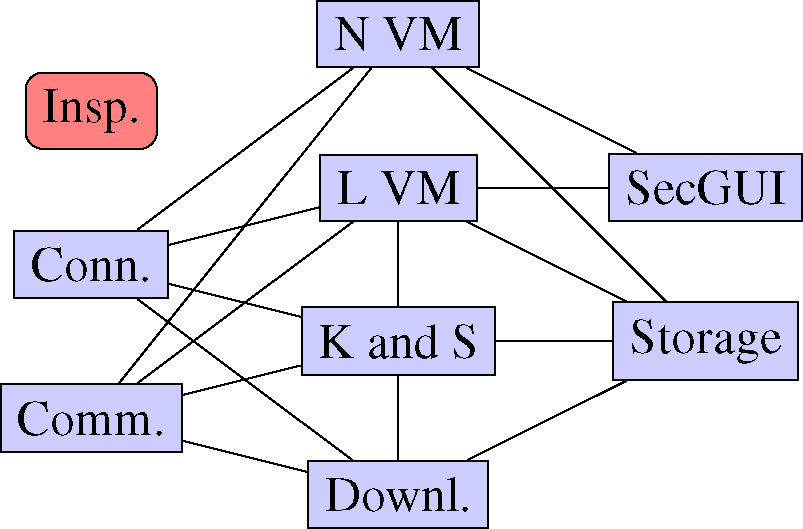 Computers 04 00061f5