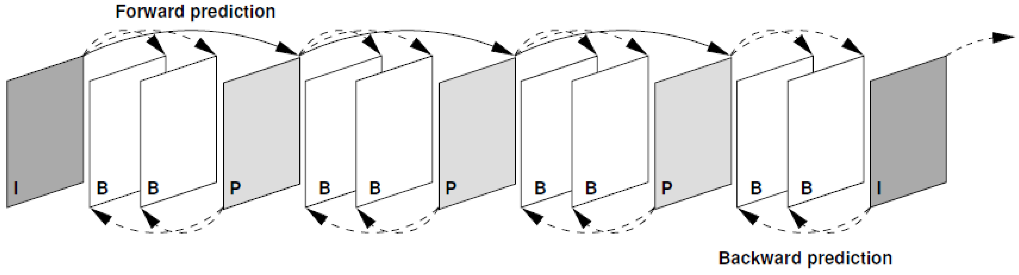 Computers 04 00113 g005