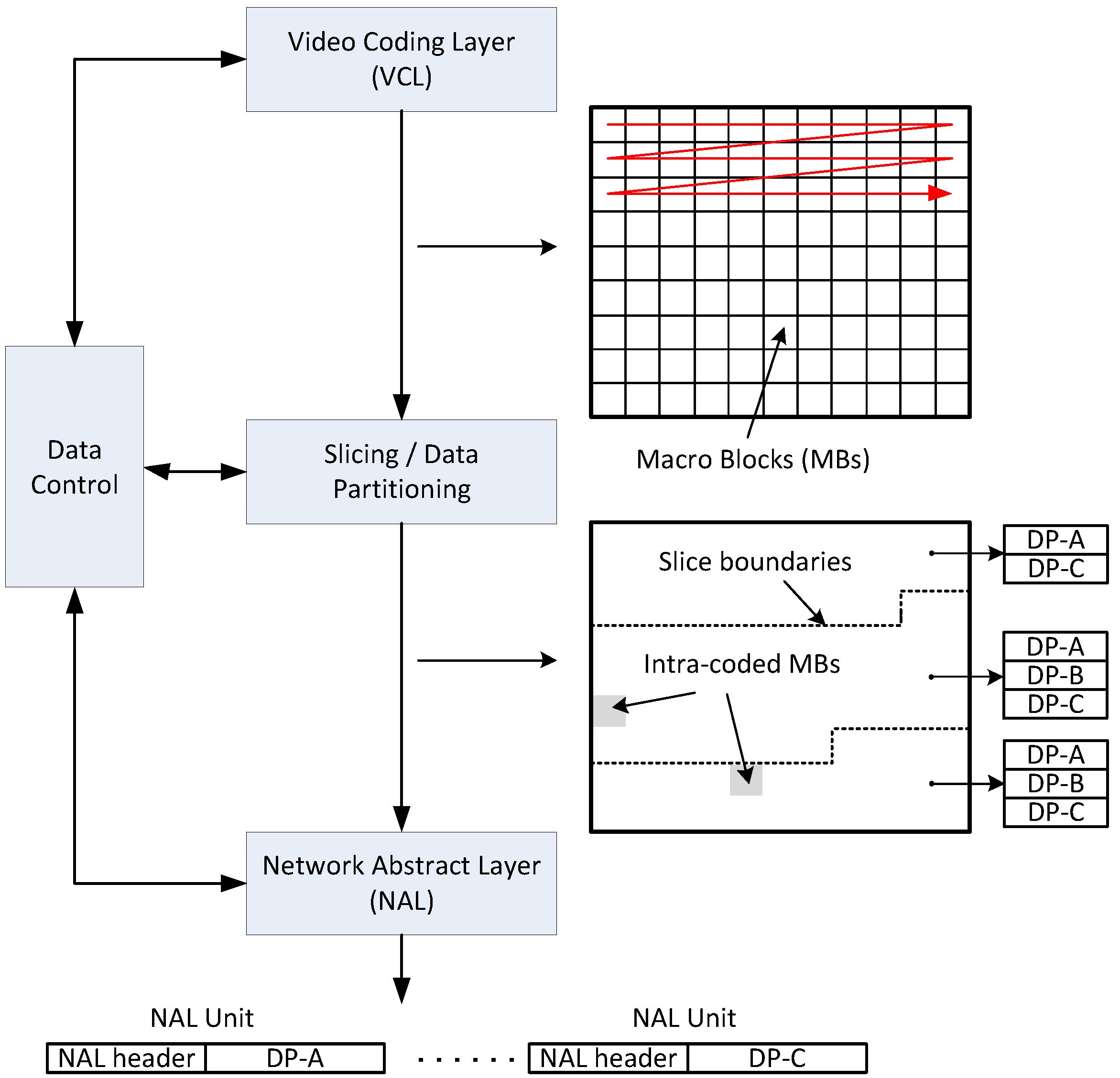 Computers 04 00113 g008