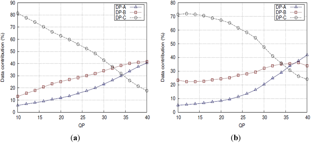 Computers 04 00113 g010 1024