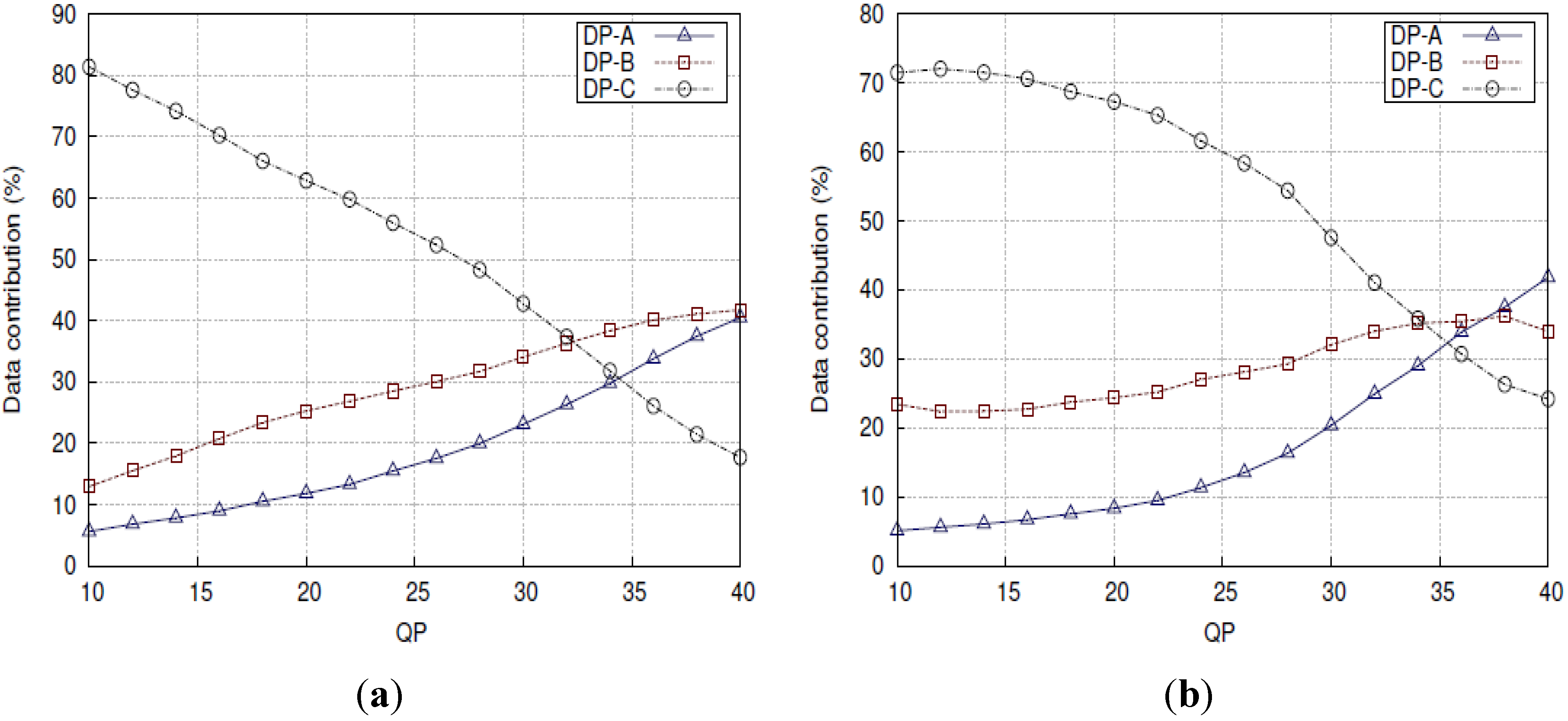 Computers 04 00113 g010