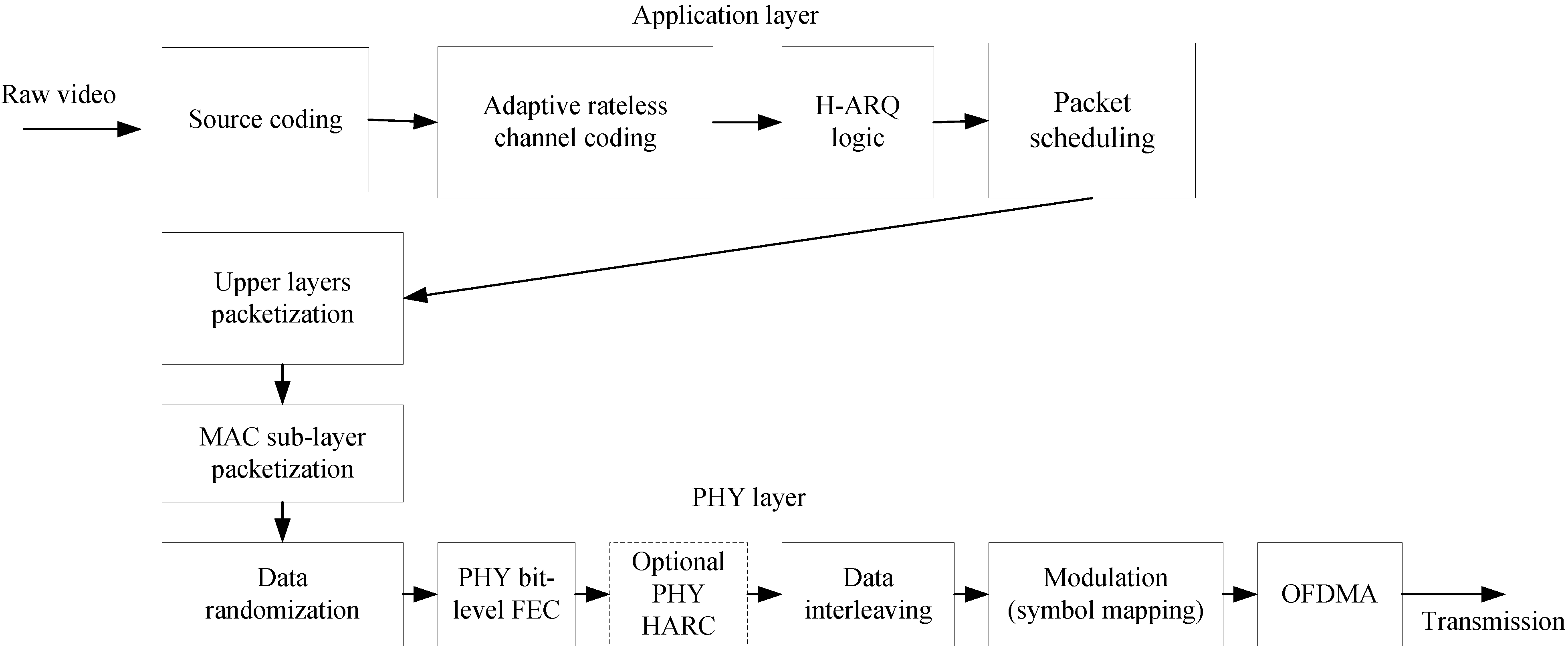 Computers 04 00113 g013