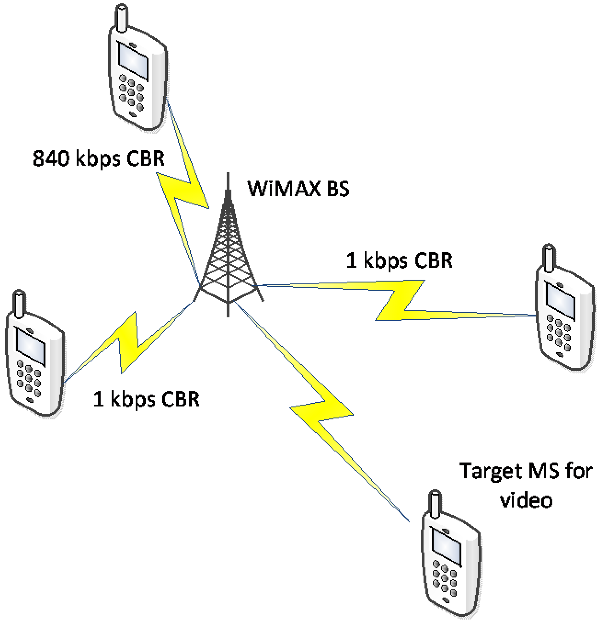 Computers 04 00113 g014