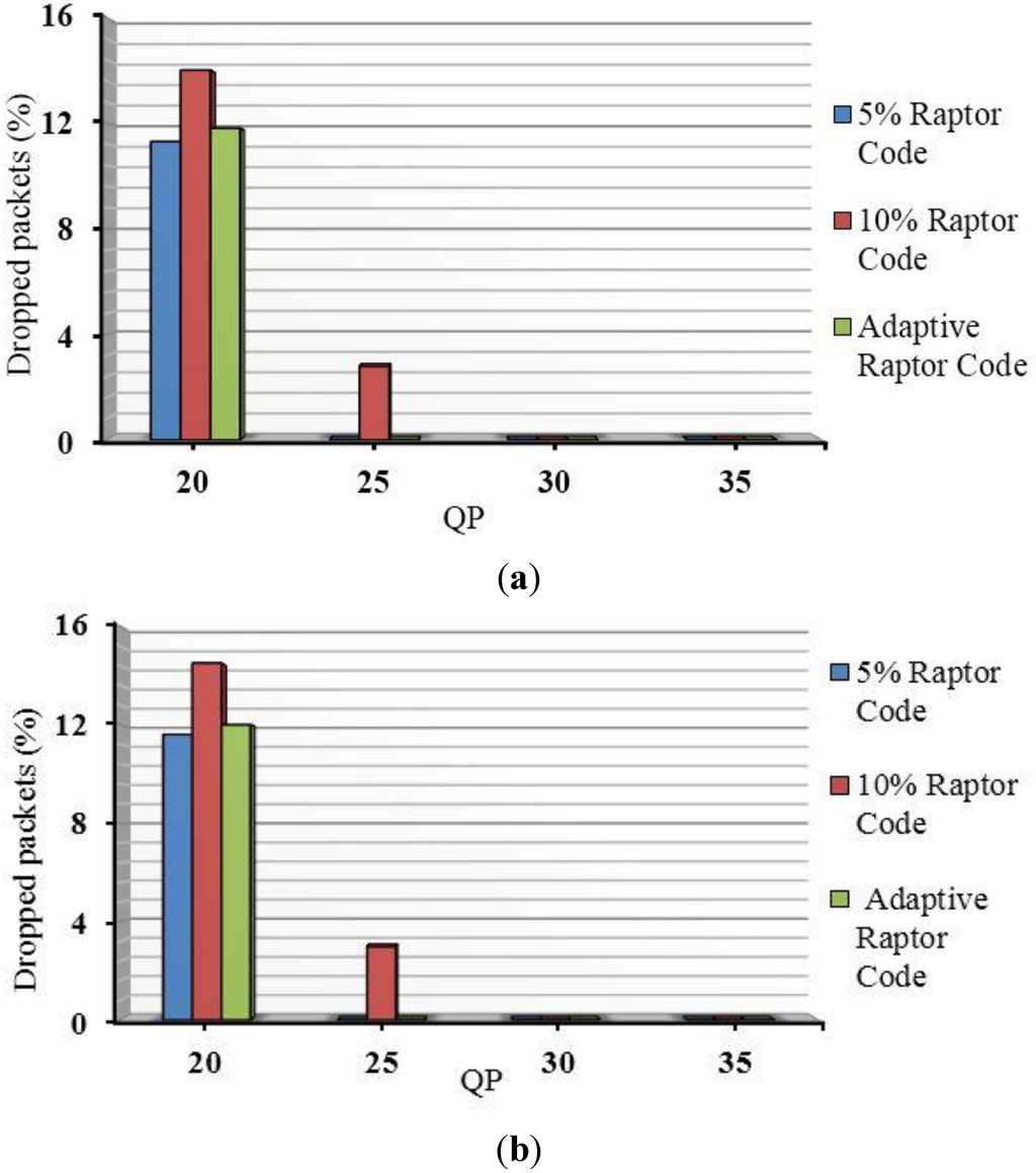 Computers 04 00113 g015 1024