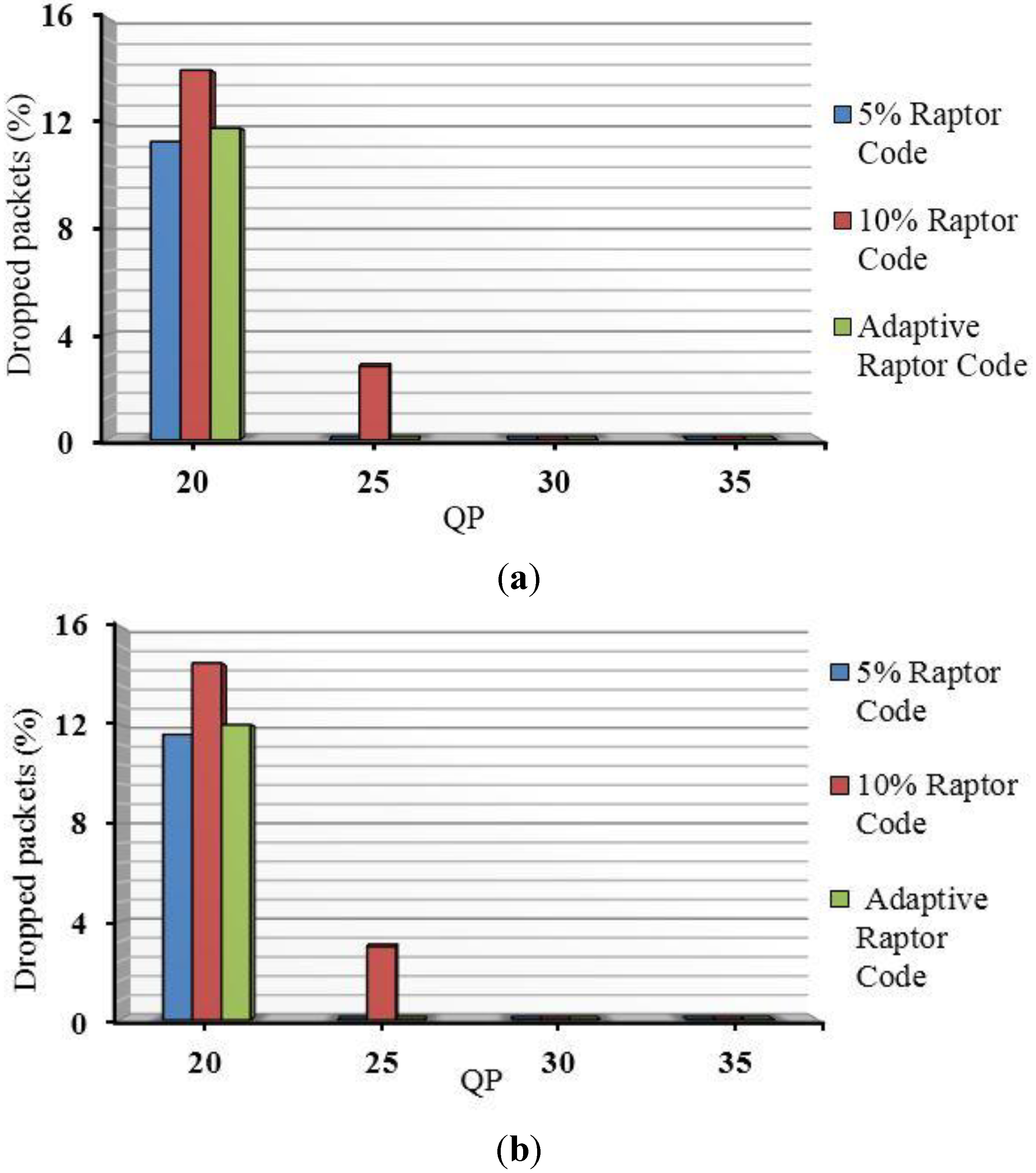 Computers 04 00113 g015