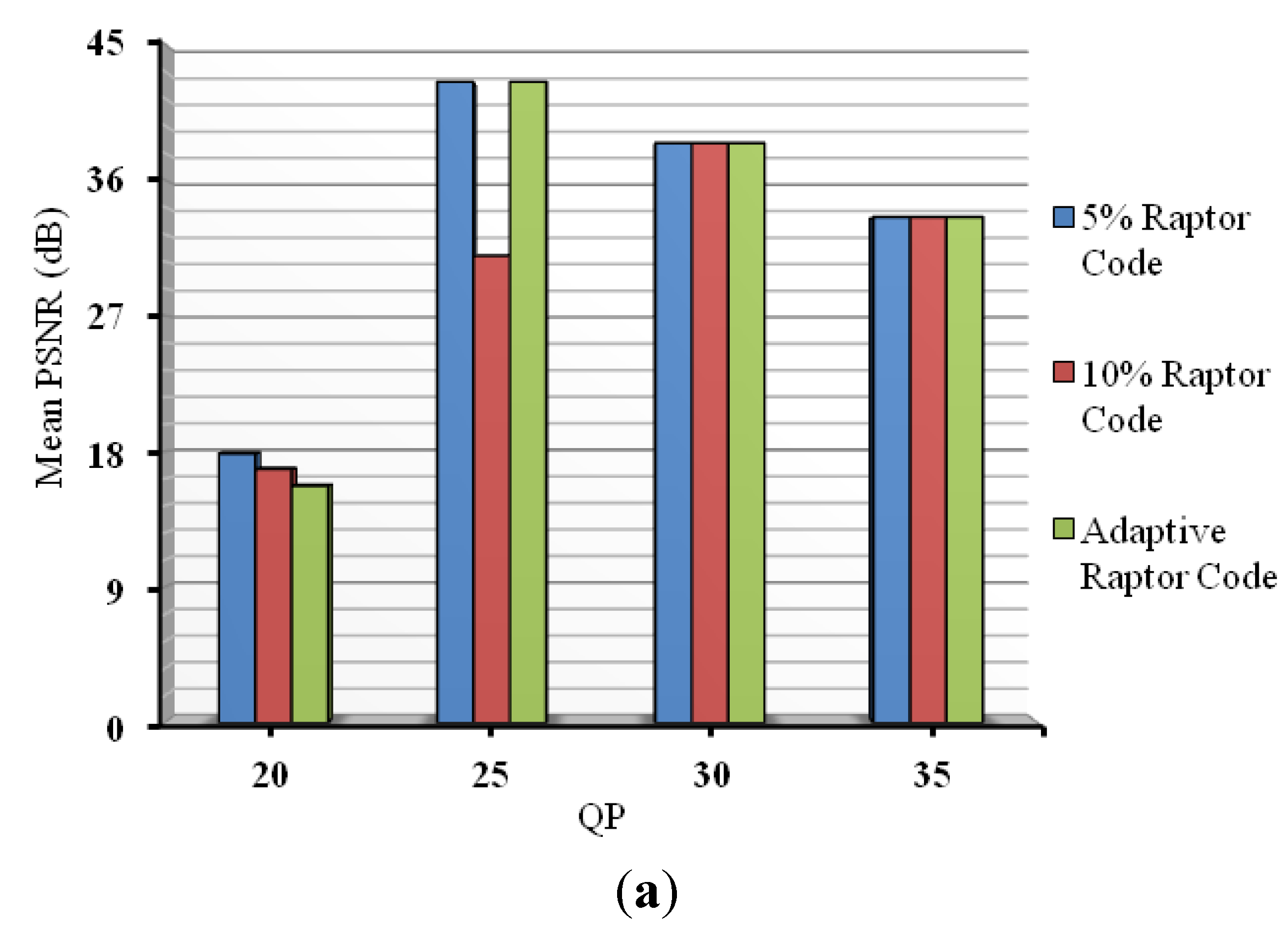 Computers 04 00113 g017a