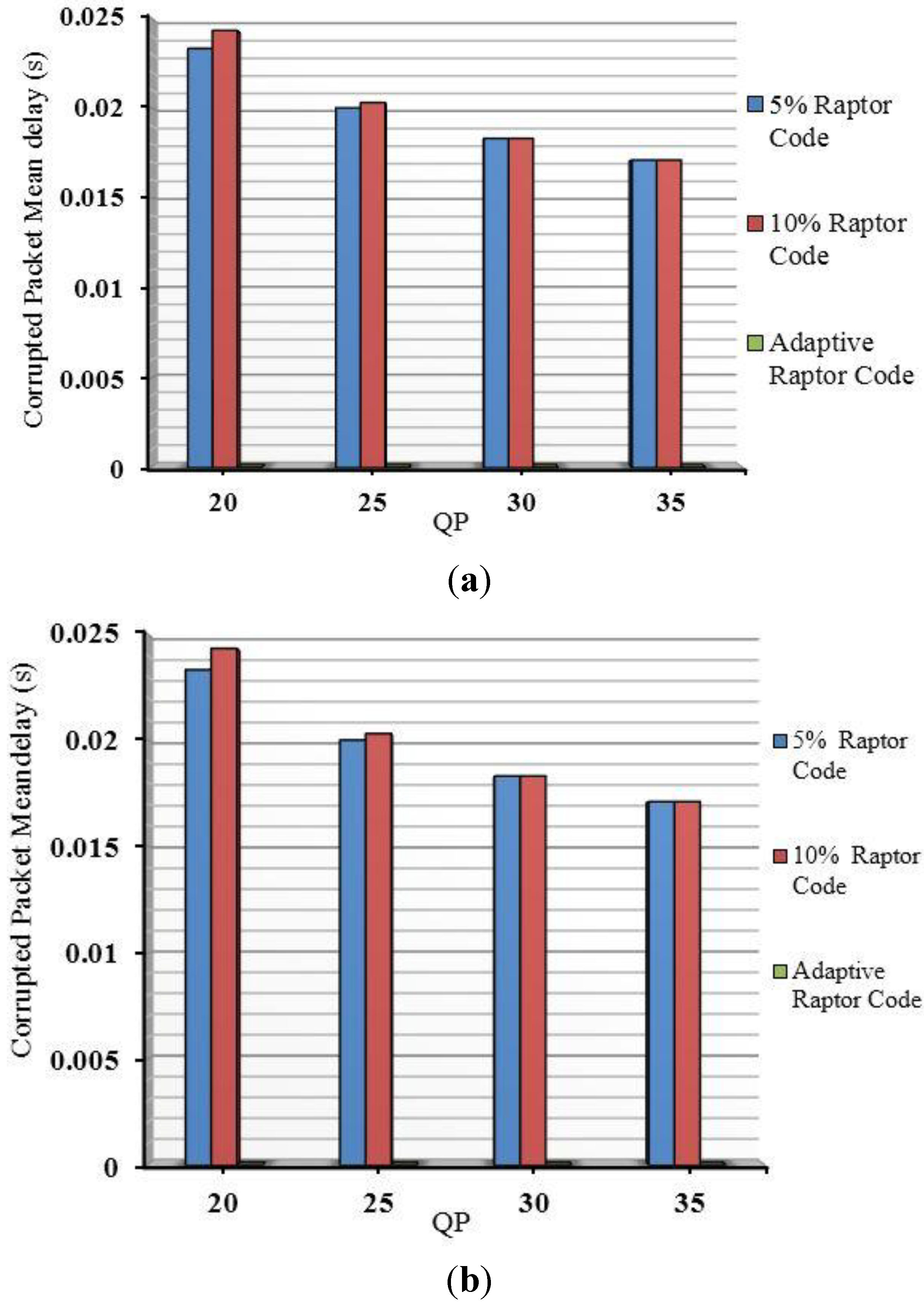 Computers 04 00113 g018