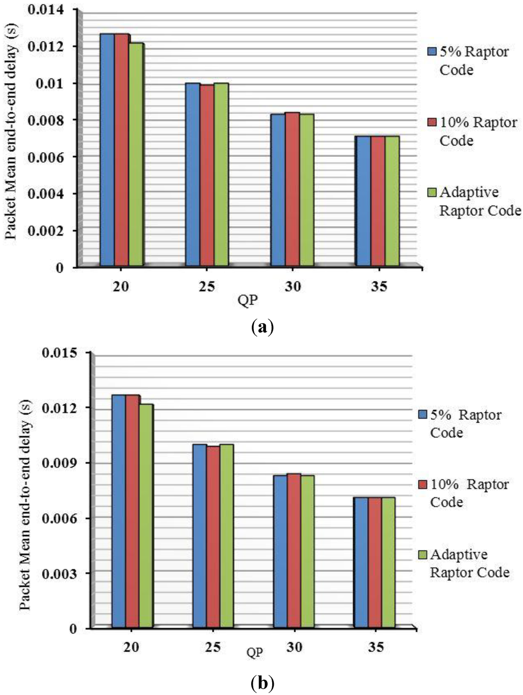 Computers 04 00113 g019 1024