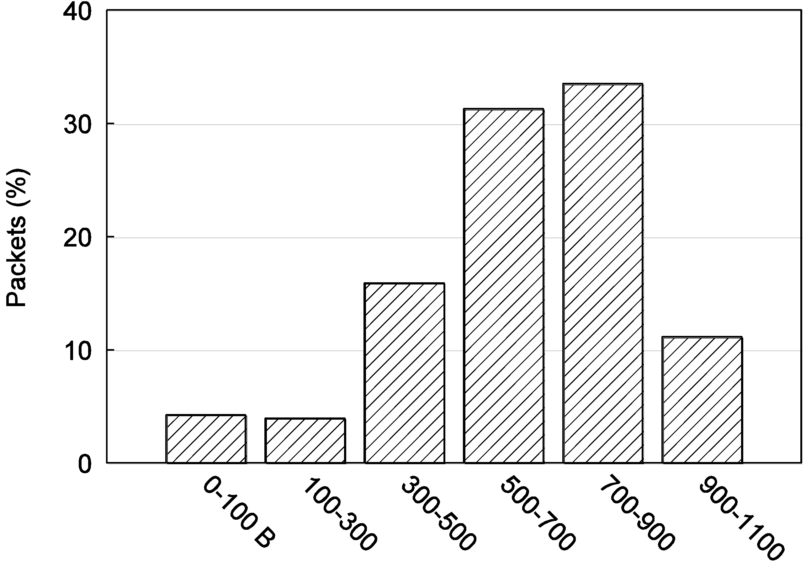 Computers 04 00113 g020