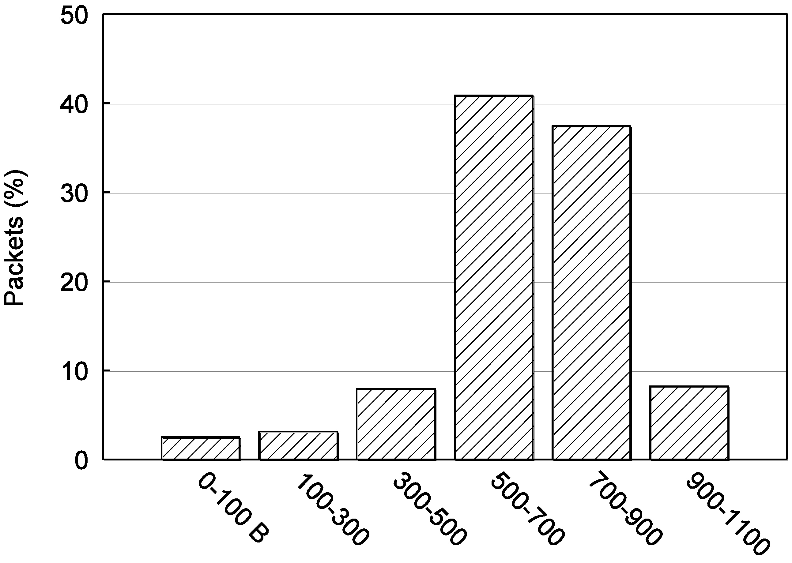 Computers 04 00113 g021