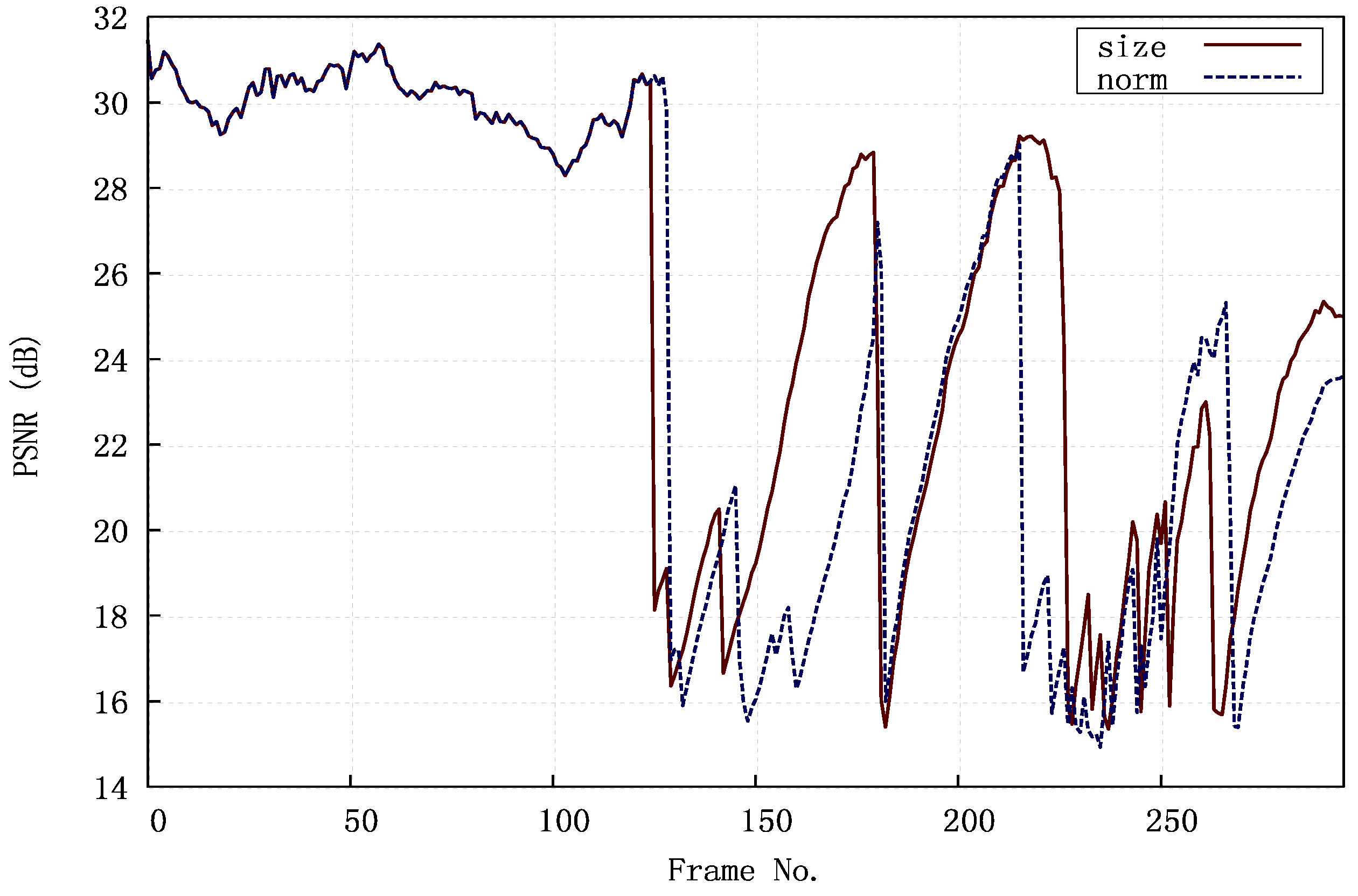 Computers 04 00113 g023